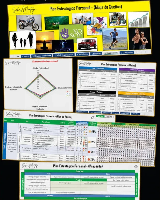 Pestañas reales del Plan Estratégico Personal en Excel